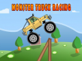 Hra Monster Truck Racing