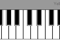 Hra Piano