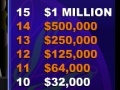 Hra Who Wants To Be A Millionaire