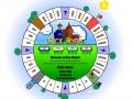 Hra Dice mogul - monopoly