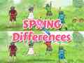 Hra Spring Differences