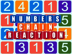 Hra Numbers Chain Reaction