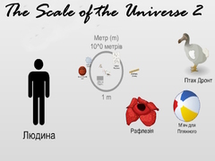 Hra The Scale of the Universe 2