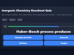 Hra Basic Inorganic Chemistry Quiz