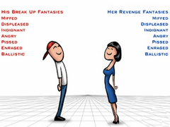 Hra Relationship Revenge