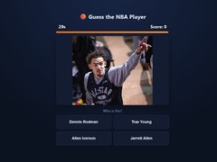 Hra Guess The NBA Player